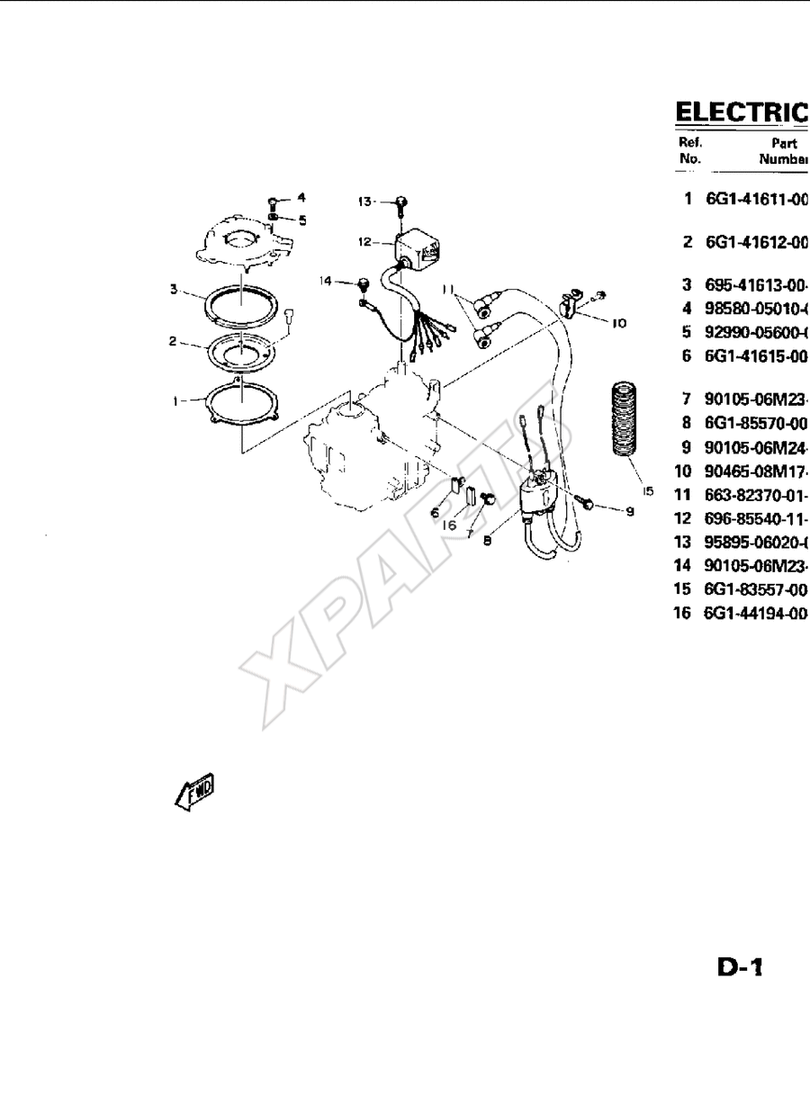 ELECTRIC PARTS